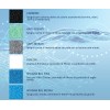 Materiale filtrante lana per Corner 80 x 2