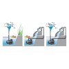 Pompa Pond fontana Newa  ADV 1200 l/h