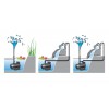 Pompa Pond fontana Newa ADV 2300 l/h