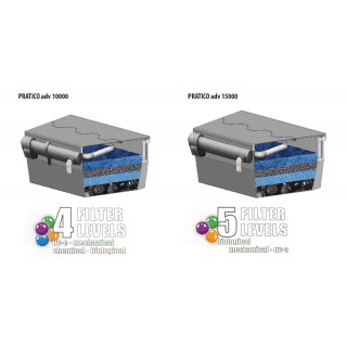 Filtro Pond Pratico ADV 3000 UV-C 7w + NJ1200 con materiale filtrante