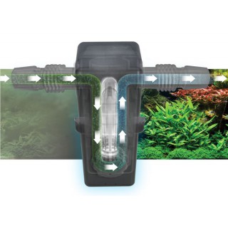 Lampada Fluval UVC In-Line chiarificatrice 400lt