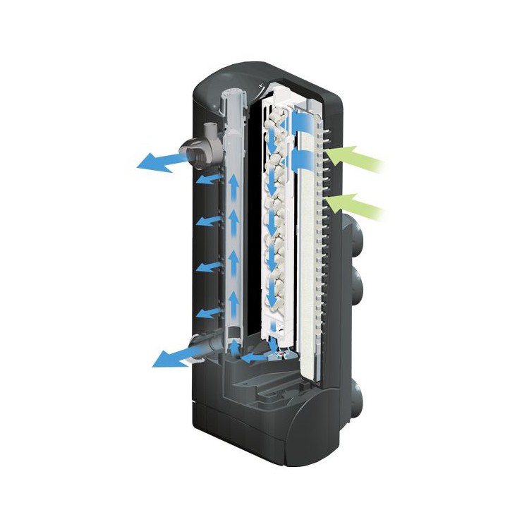 Materiale filtrante spugna per filtro Kompatto K2 U2
