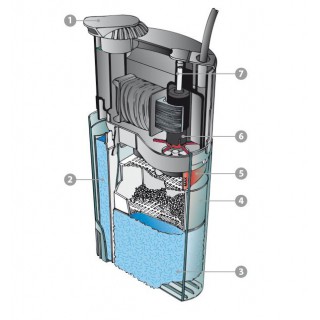 Filtro interno Duetto DJ 100 140-340 l/h