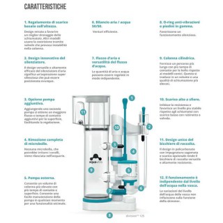 Schiumatoio Skimmer Division 250 EU Seachem