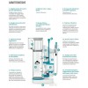 Schiumatoio Skimmer Division 250 EU Seachem