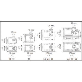 Pompa Sicce Syncra Silent 2,0 2150  l/h