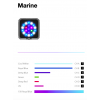 Illuminazione Led Micmol THOR 60W marine water Bluetooth