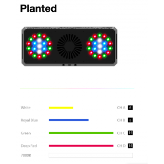 Illuminazione Led Micmol THOR X 120W freshwater Bluetooth