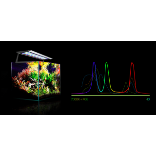 Illuminazzione Led Micmol Air Pro 900 120W Freshwater Bluetooth