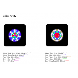 Illuminazzione Led Micmol Aqua Pro 120W Freshwater Bluetooth